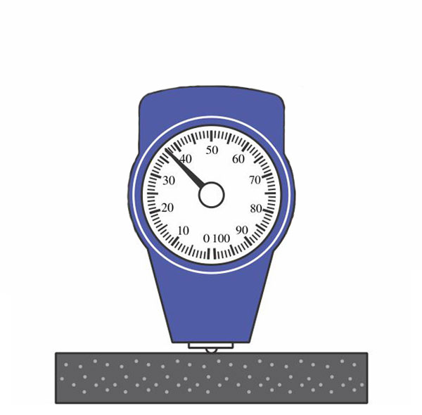 Durometer application